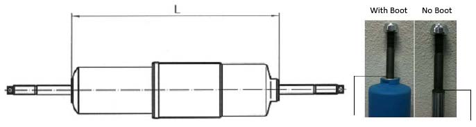 Pin-to-Pin Shock Measurement