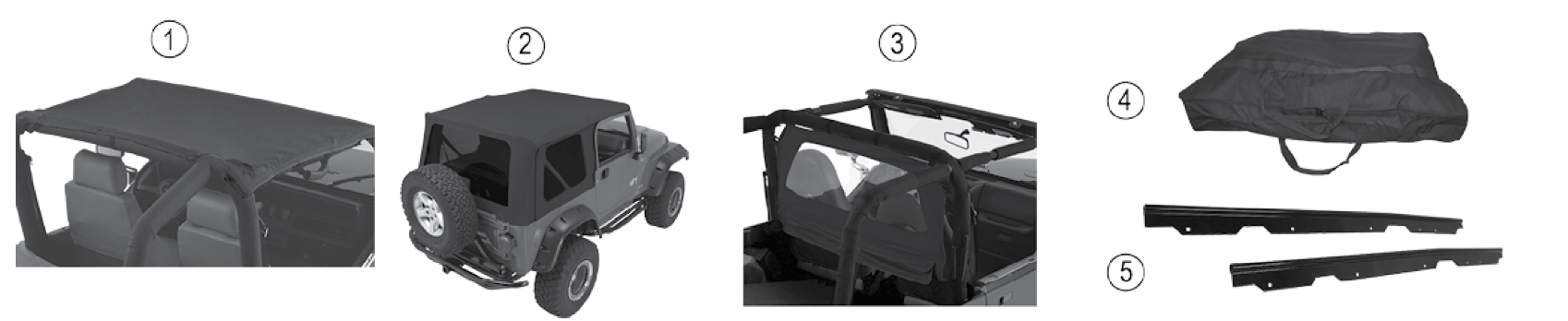 Soft tops and windbreakers. Numbered callouts match the table below.