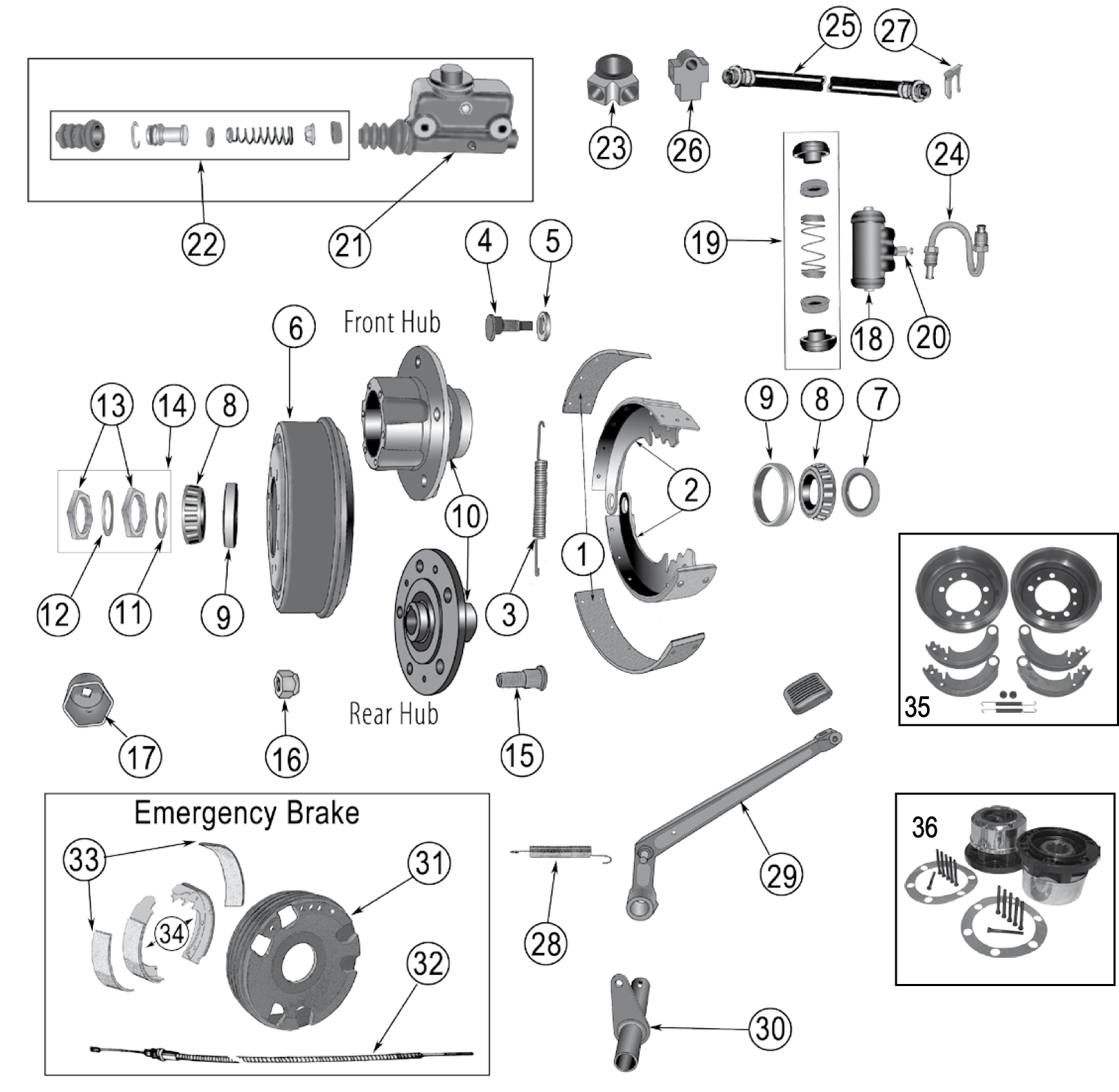 Exploded view of the 1948-1953 CJ-3A drum, hub, and emergency brakes. Numbered callouts match the table below.