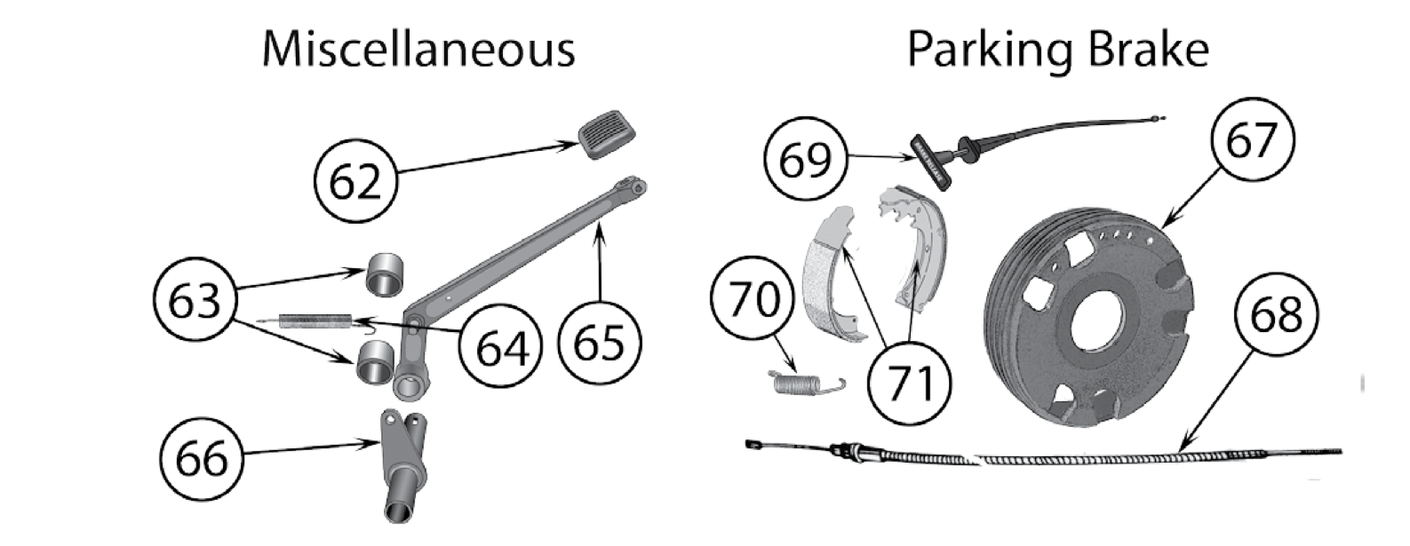 Pedal linkage and parking brake for the CJ-5 and CJ-6. Numbered callouts match the table below.