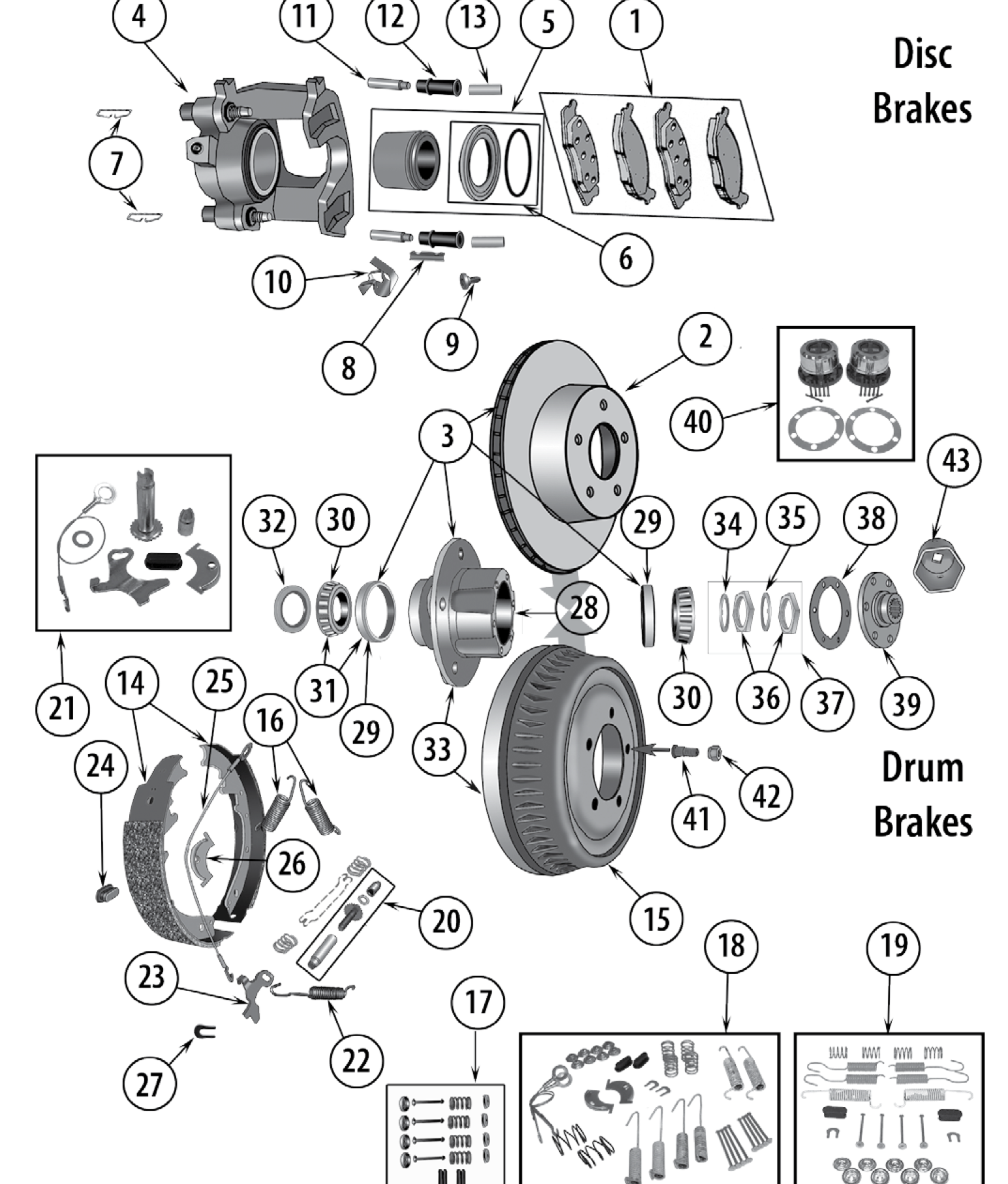 Front disc and rear drum brakes for the CJ-7 and CJ-8. Numbered callouts match the table below.