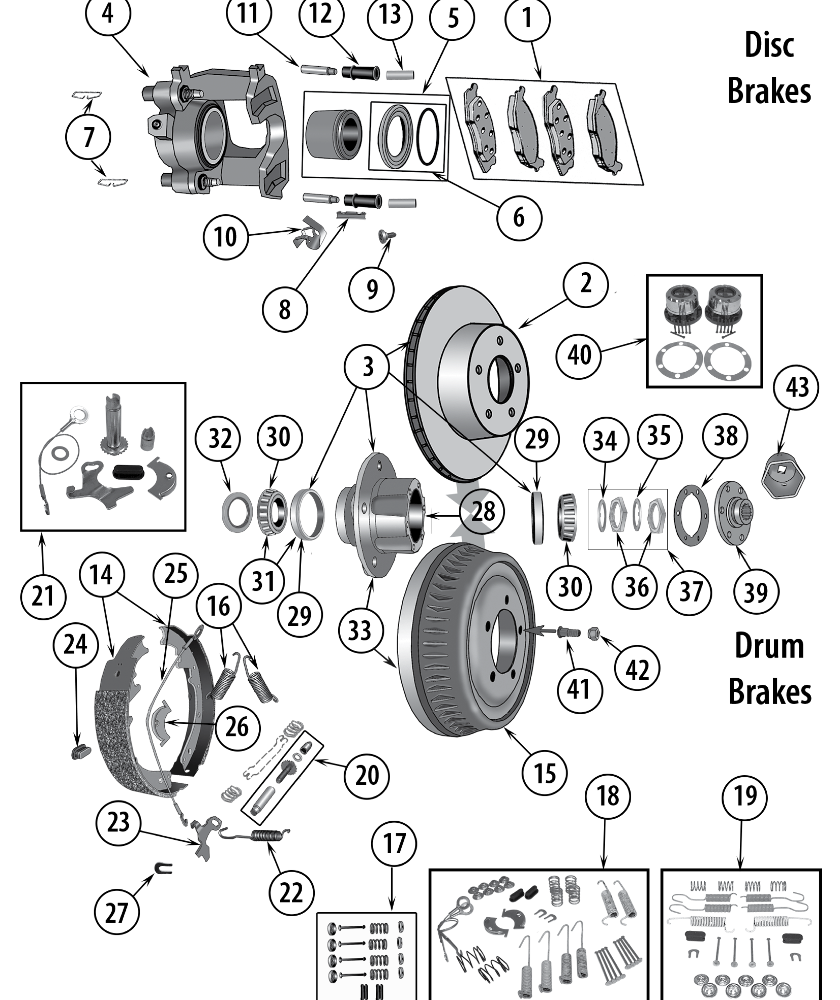 Hubs, drums, and brake hardware for the CJ-7 and CJ-8. Numbered callouts match the table below.