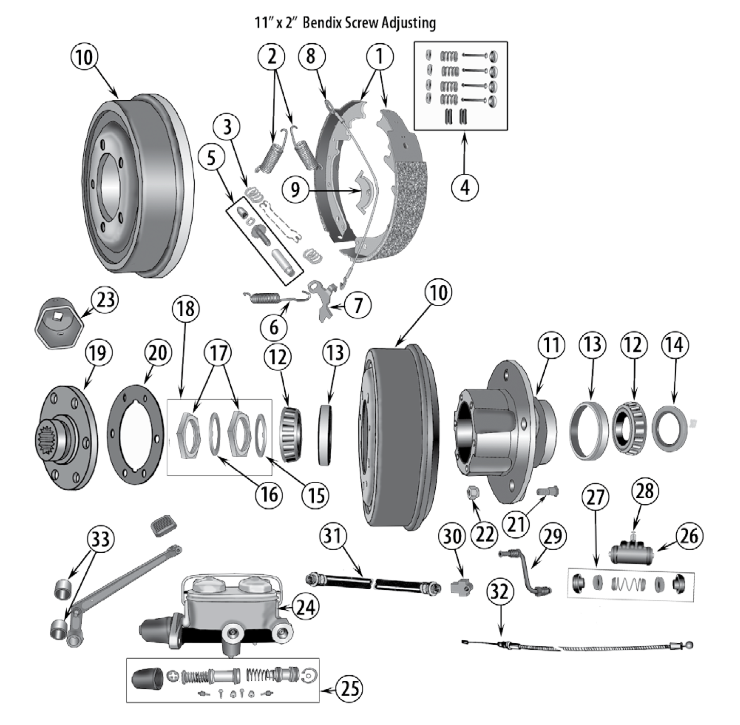 Exploded view of the C101 and C104 Commando drum brakes. Numbered callouts match the table below.