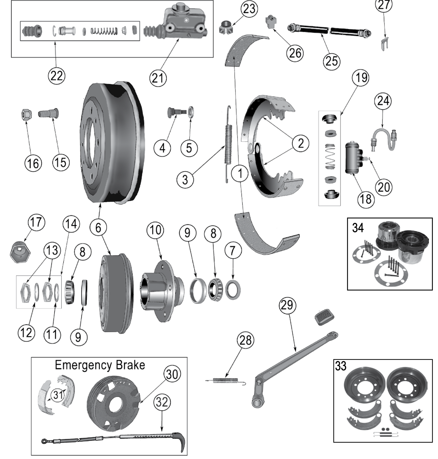Exploded view of the 1941-1945 MB drum, hub, and emergency brakes. Numbered callouts match the table below.