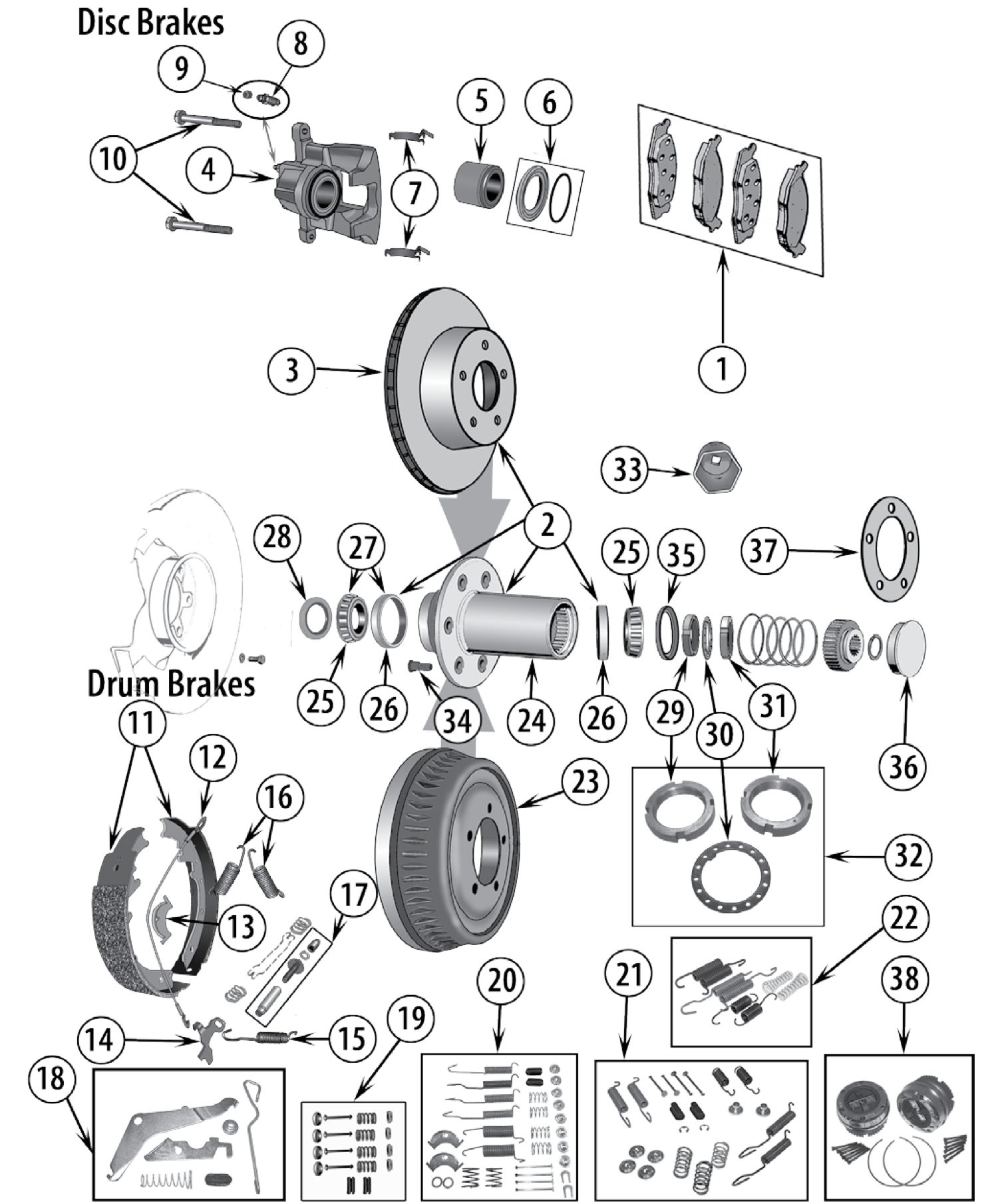 Disc and drum brakes for the SJ and J-Series. Numbered callouts match the table below.