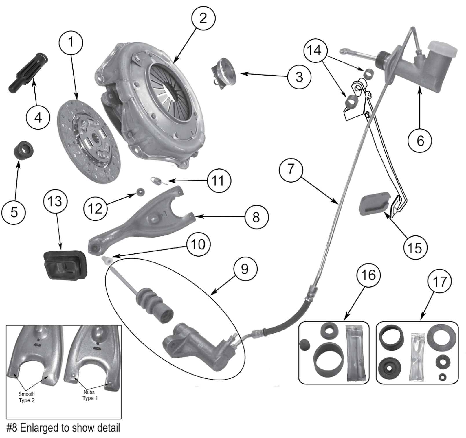 Exploded diagram of the 2.5L GM clutch. Numbered callouts match the table below.
