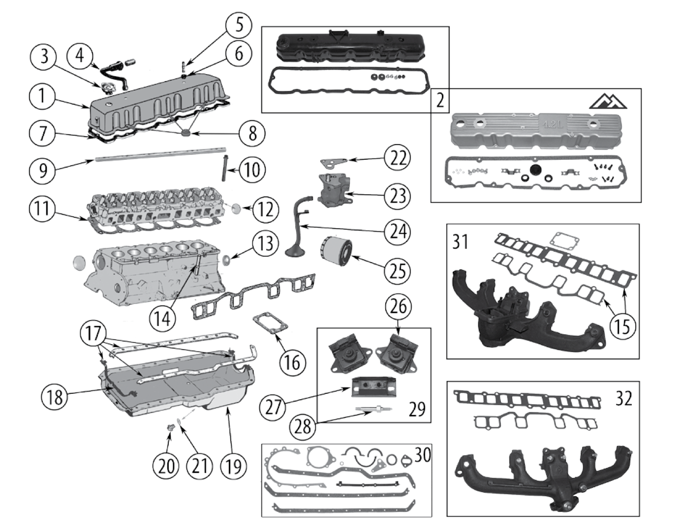Valve cover, manifolds, oil pan, and mounts for the 3.8L and 4.2L six. Numbered callouts match the table below.