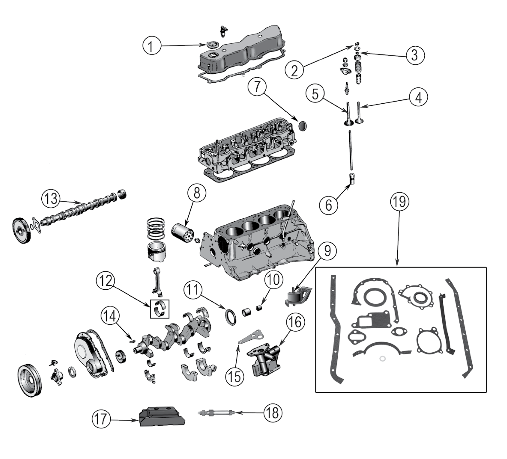 Exploded view of the GM 2.5L engine. Numbered callouts match the table below.