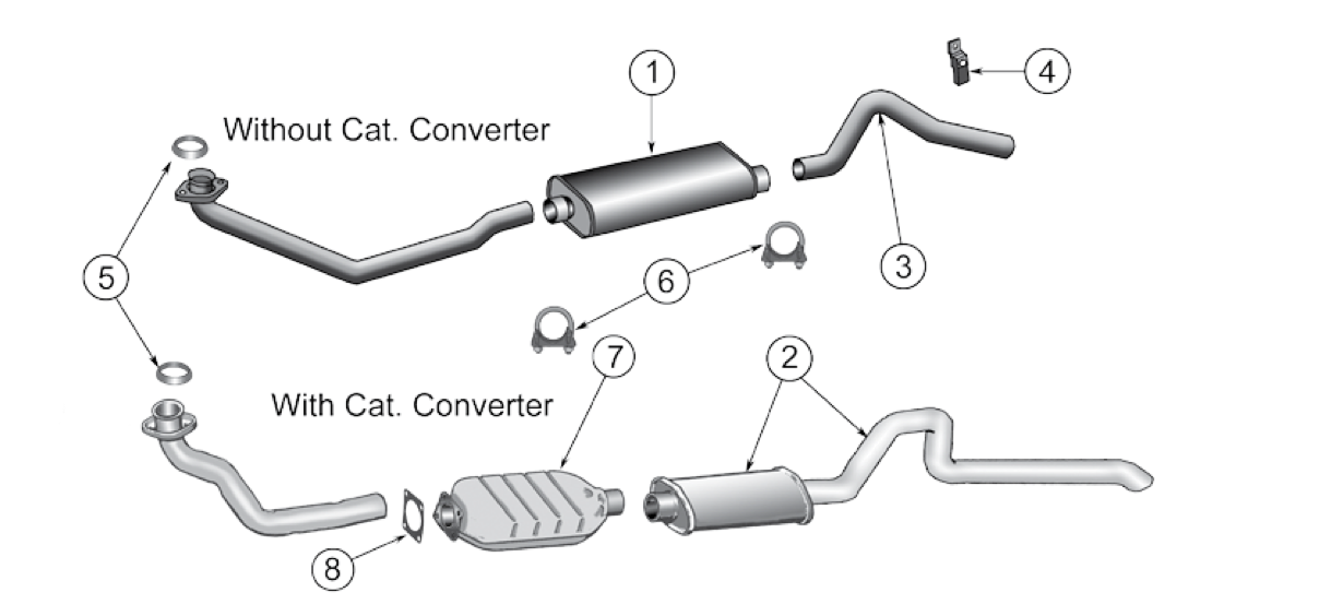 Exhaust system for the 3.8L and 4.2L six, with and without a catalytic converter. Numbered callouts match the table below.