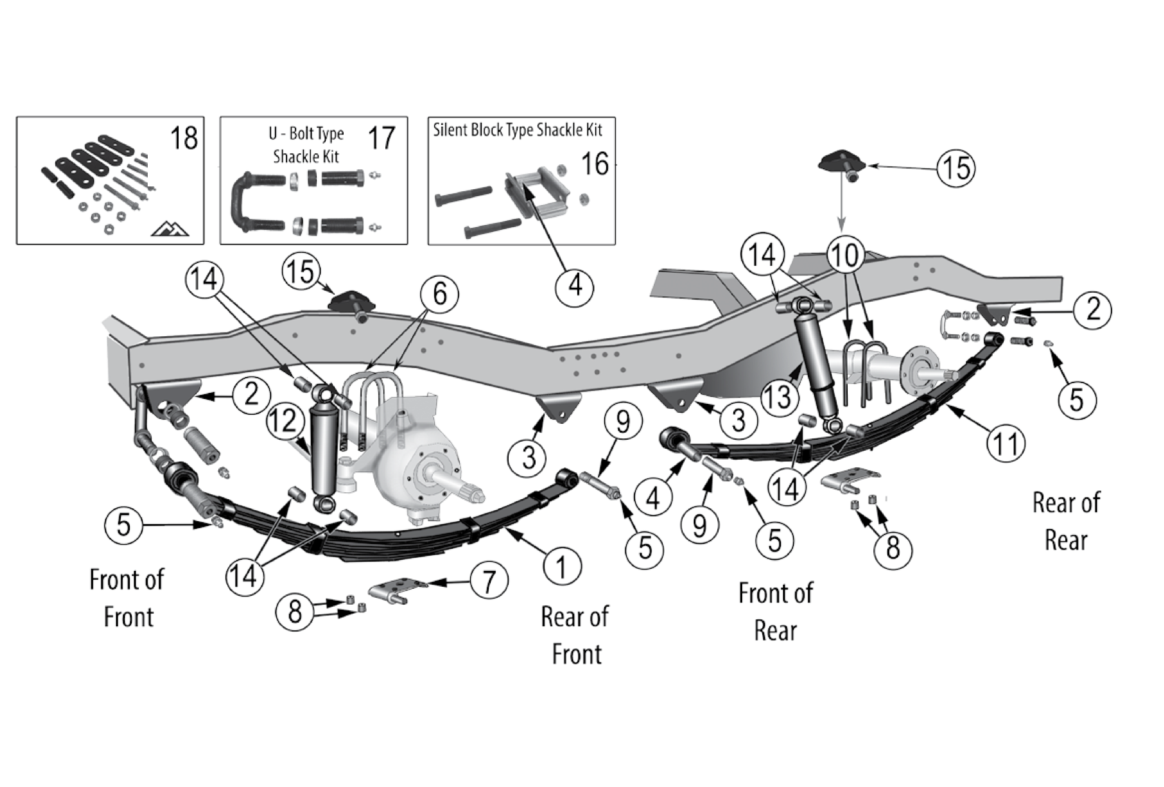 Leaf springs and shackles for early CJ, MB, CJ-2A, CJ-3A, and CJ-3B. Numbered callouts match the table below.