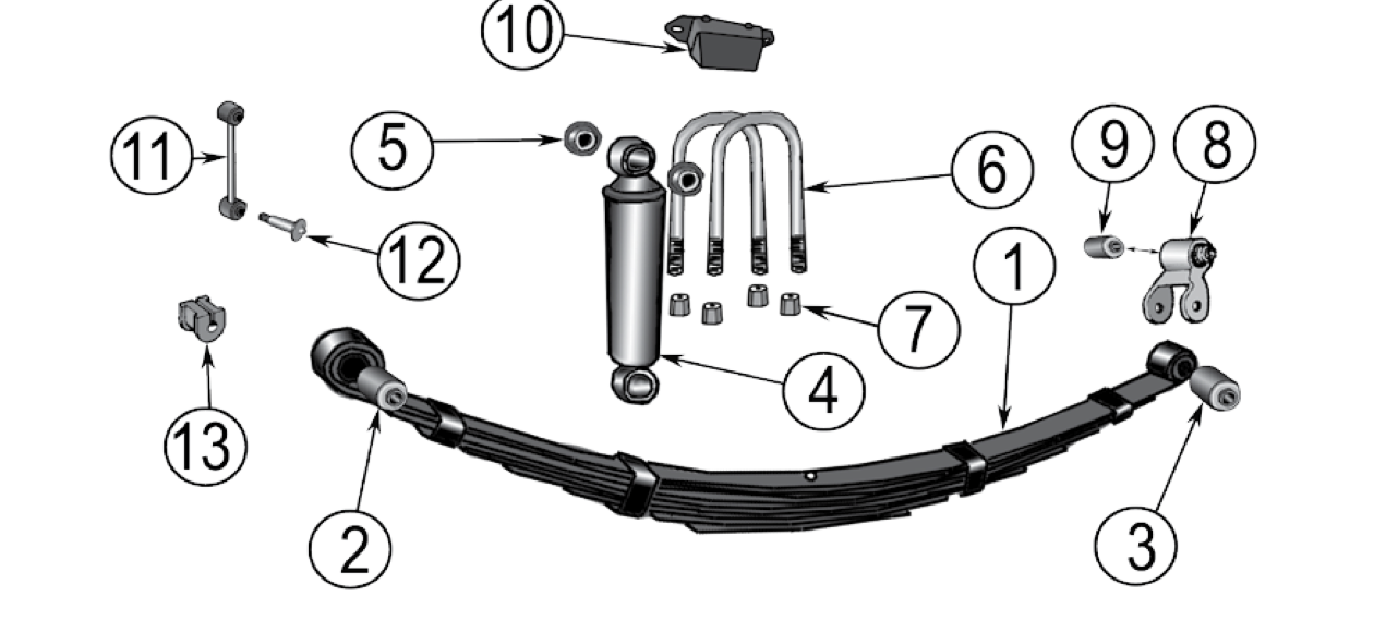 Leaf springs, shocks, and sway bar parts for SJ and J-Series. Numbered callouts match the table below.