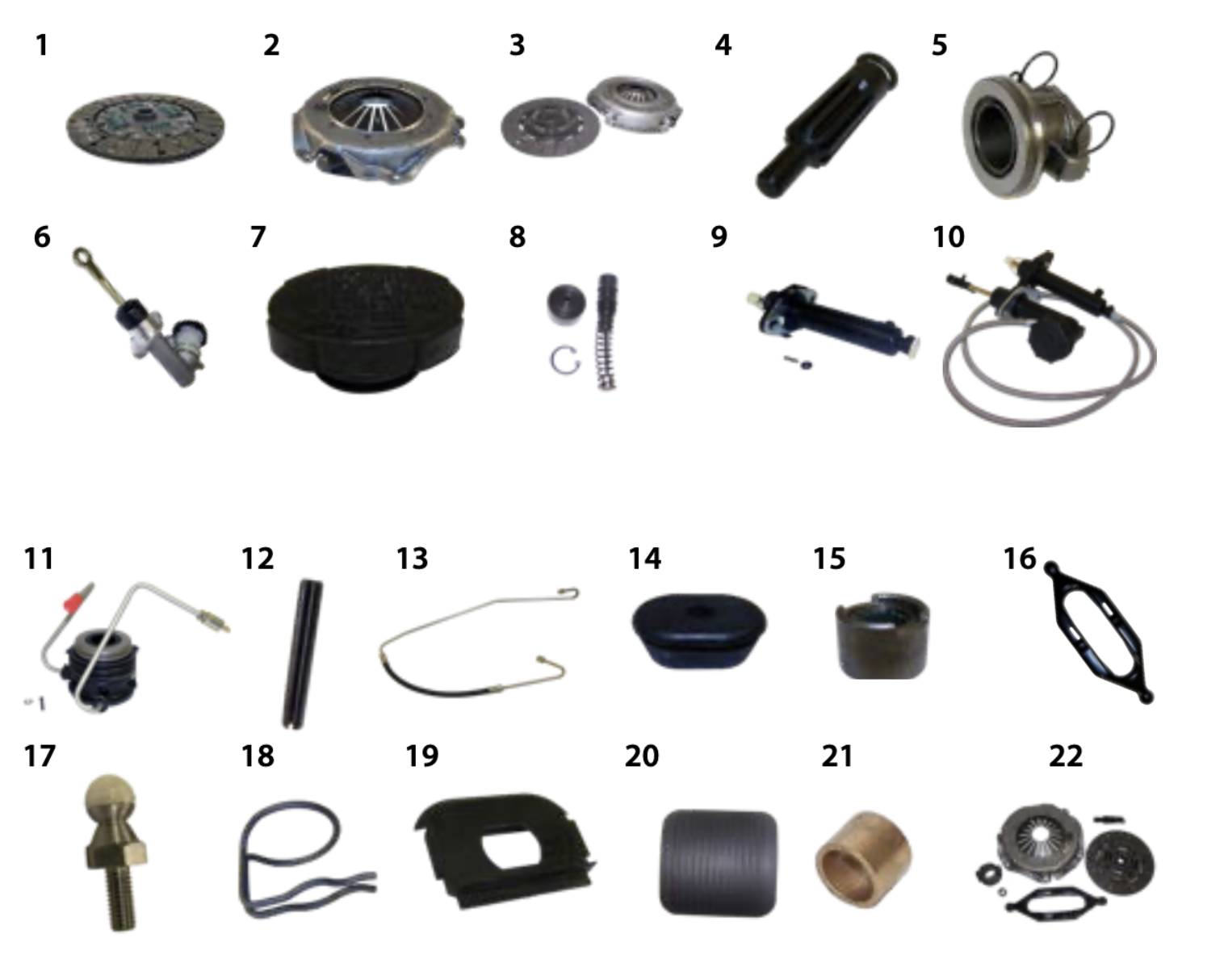 YJ clutch parts. Numbered callouts match the tables below.