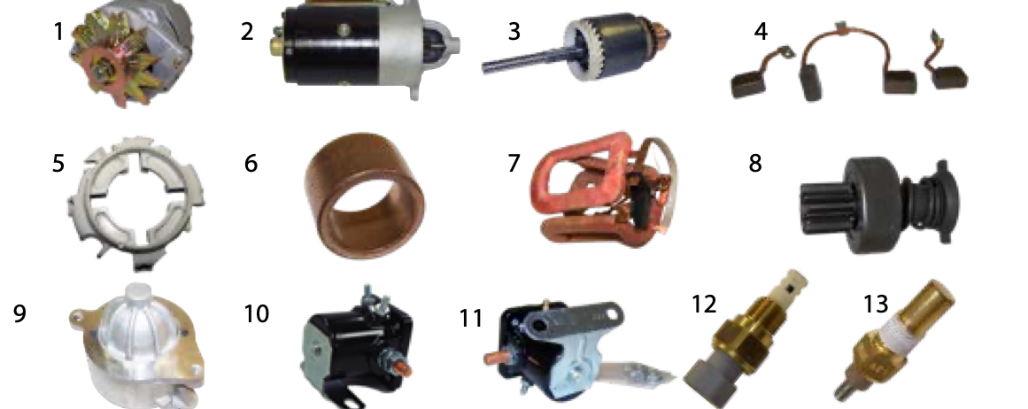 YJ starting & charging components parts. Numbered callouts match the table below.
